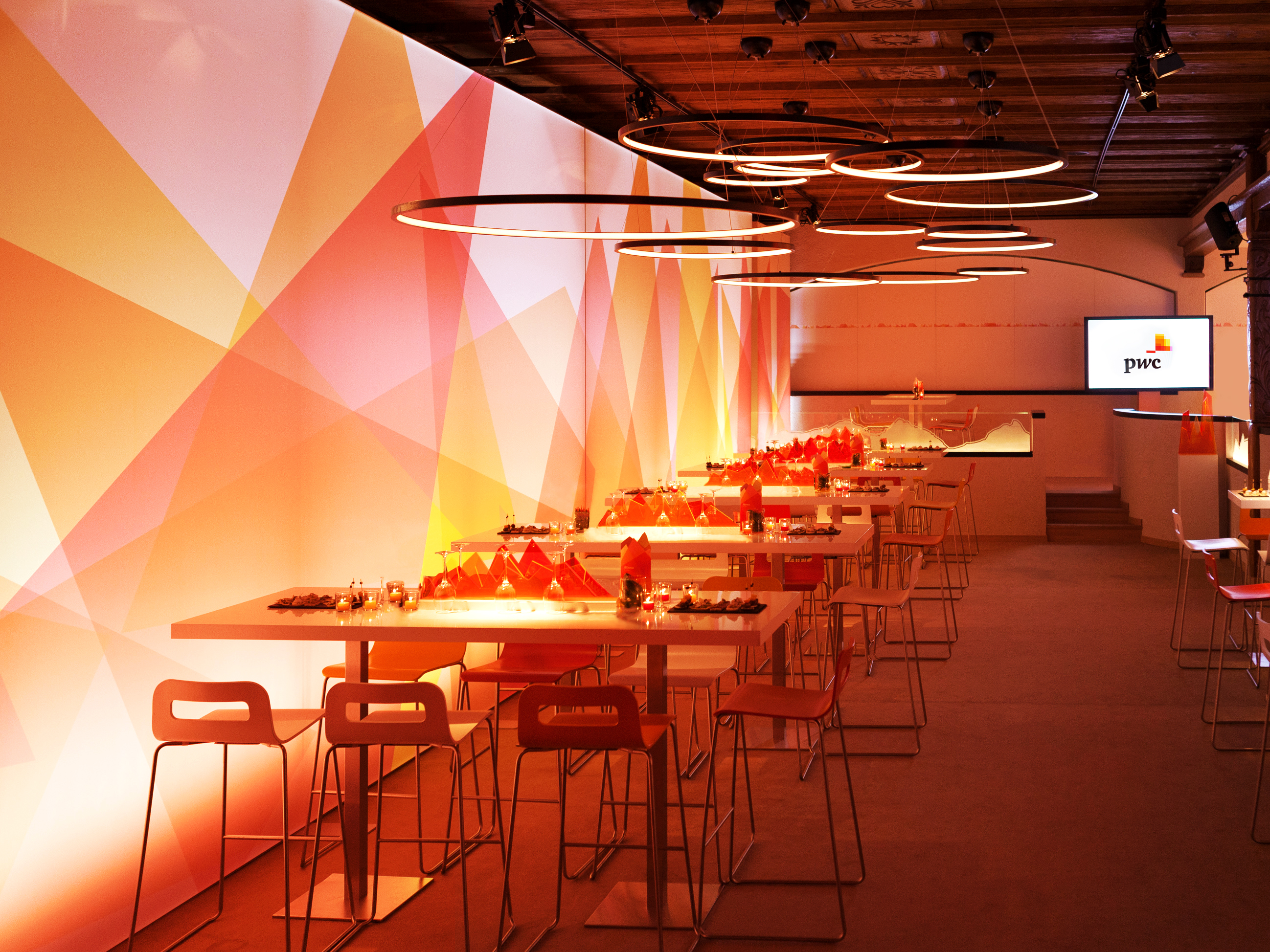 PWC WEF 2018